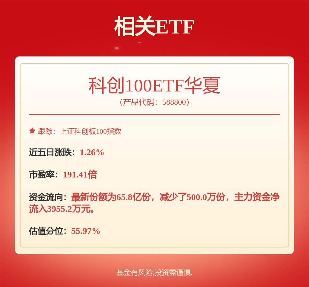【机构调研记录】长城基金调研杰瑞股份、上海钢联等5只个股（附名单）(图1)
