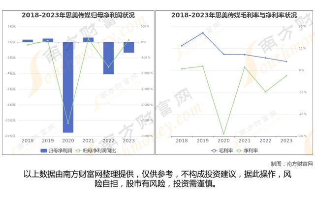 智谱AI最新8大核心龙头股这篇文章帮你梳理清楚(图4)