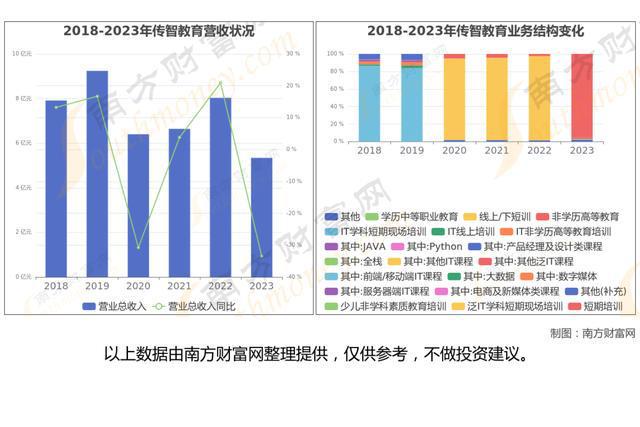 智谱AI最新8大核心龙头股这篇文章帮你梳理清楚(图5)