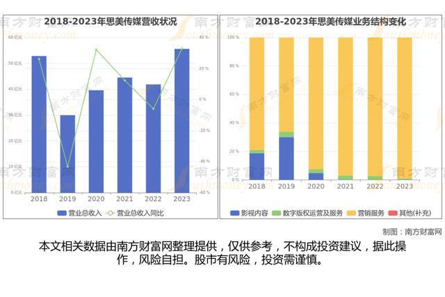 智谱AI最新8大核心龙头股这篇文章帮你梳理清楚(图3)
