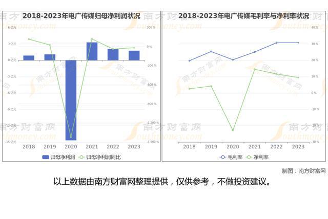 智谱AI最新8大核心龙头股这篇文章帮你梳理清楚(图7)