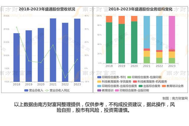 智谱AI最新8大核心龙头股这篇文章帮你梳理清楚(图9)