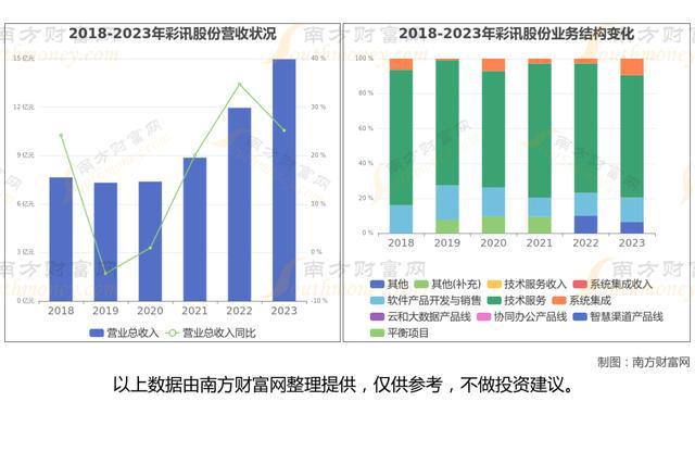 智谱AI最新8大核心龙头股这篇文章帮你梳理清楚(图13)