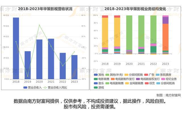 智谱AI最新8大核心龙头股这篇文章帮你梳理清楚(图11)