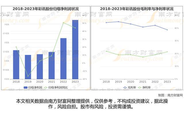 智谱AI最新8大核心龙头股这篇文章帮你梳理清楚(图14)