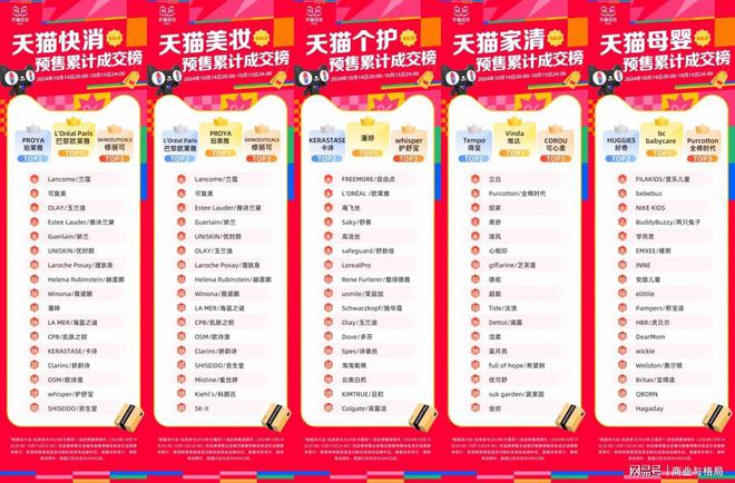 新品牌盯上细分赛道传统滋补行业的出路在哪里？(图1)