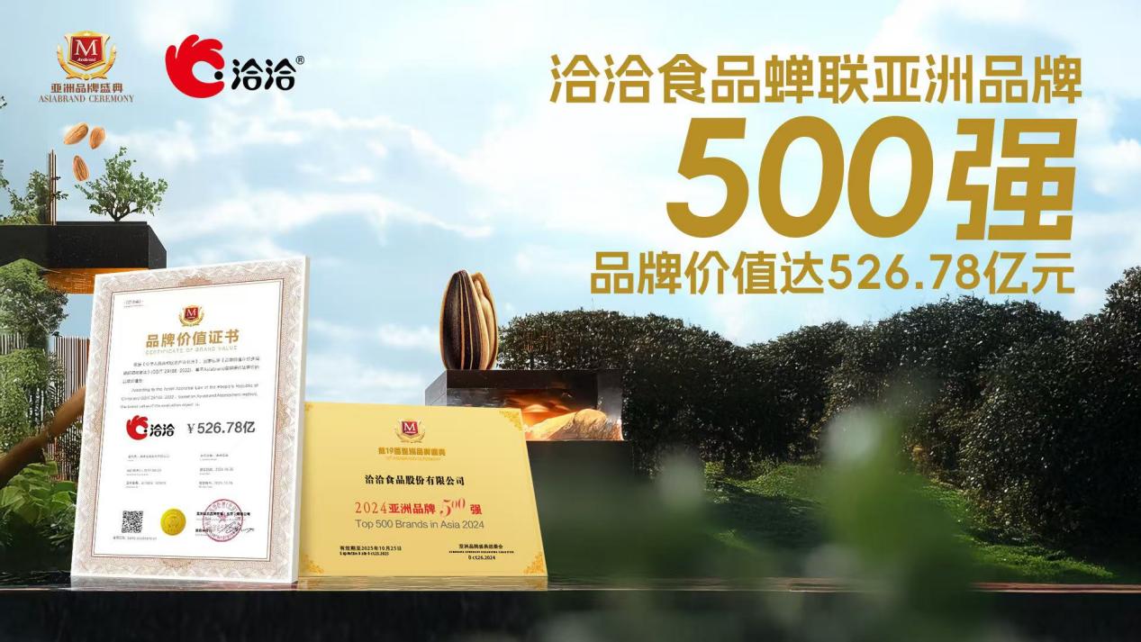 品牌实力闪耀国际 洽洽食品再度荣登亚洲品牌500强(图1)
