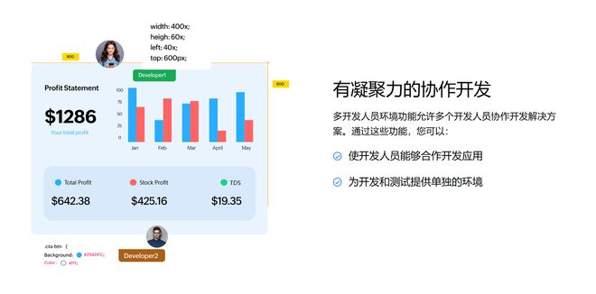 低代码开发全解析：技术概念与竞争优势(图4)