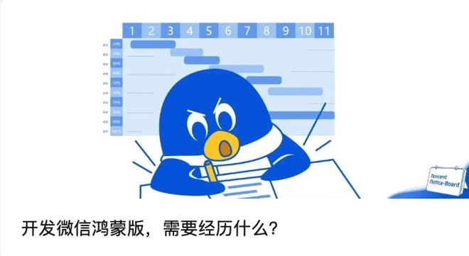 微信鸿蒙原生版来了官网已上架(图4)