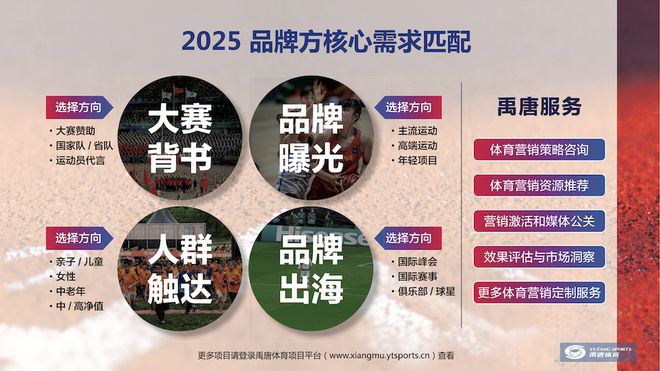 品牌出海体育营销案例 ｜ 企业如何借助NBA俱乐部球场广告提升品牌影响力(图6)